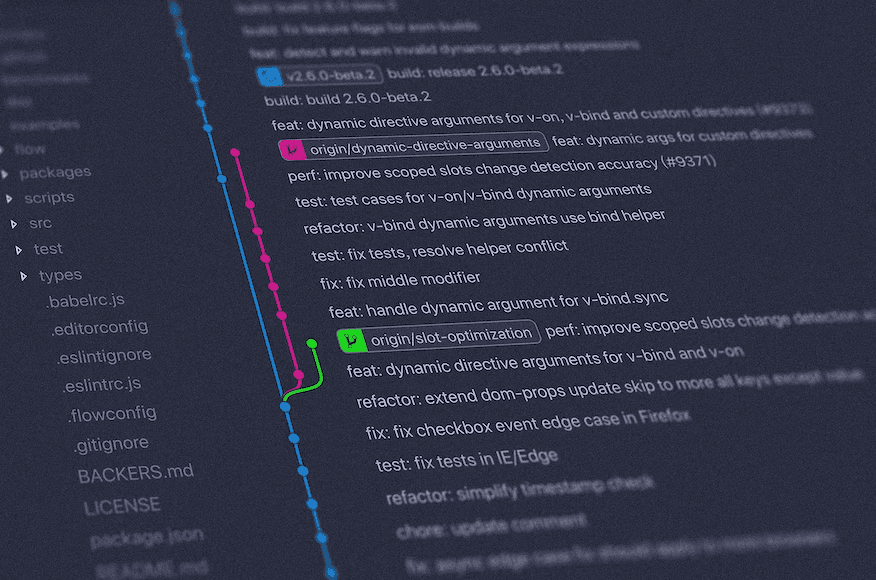 Agile Development