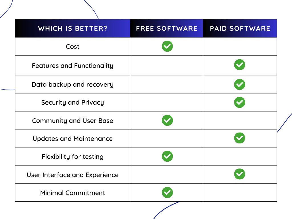 Comparison table.png