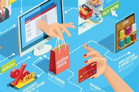 Ecommerce