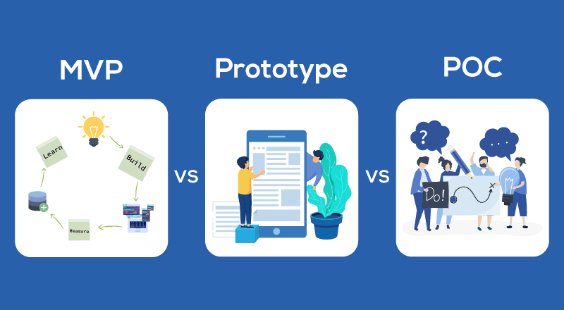 MVP, Prototype, POC