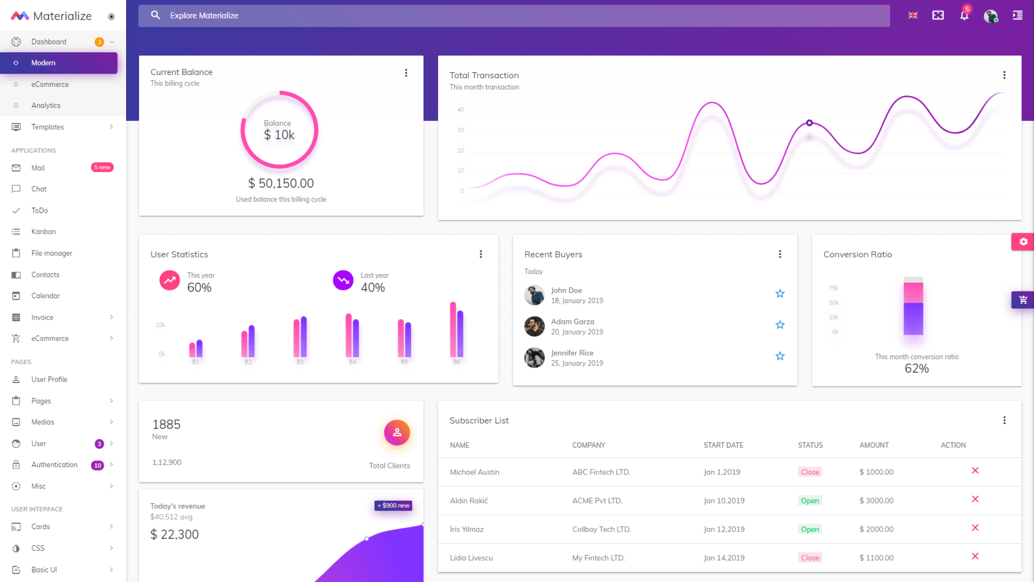 Materialize CSS is a responsive front-end framework