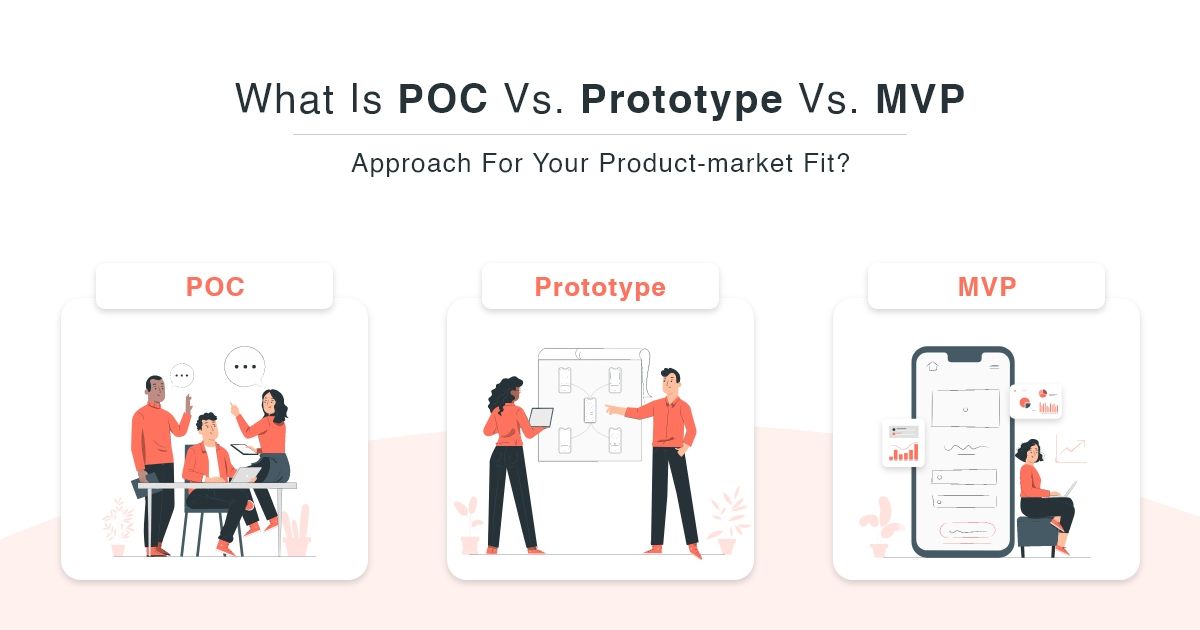 Prototype, MVP, POC