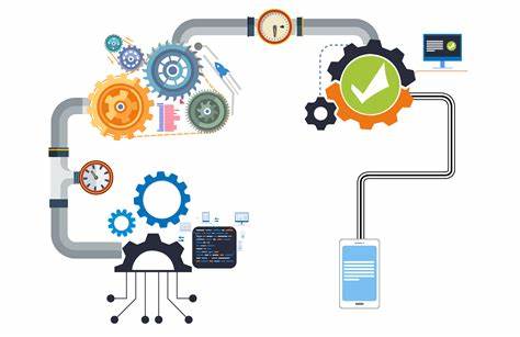 Types of automated testing