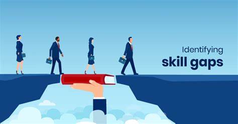 Upskilling And Reskilling