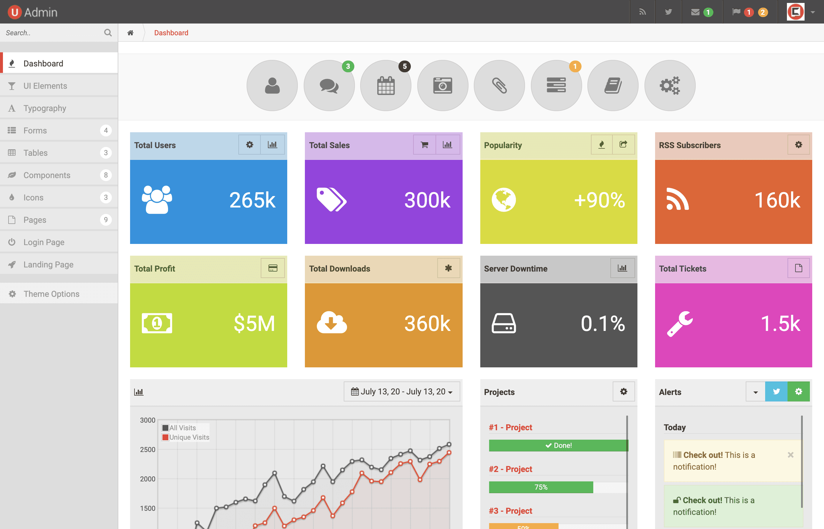Website Admin Panel