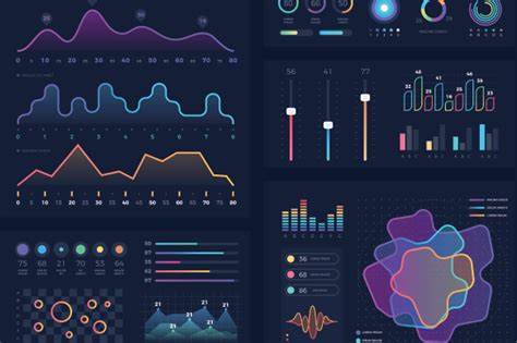 data visualization is important