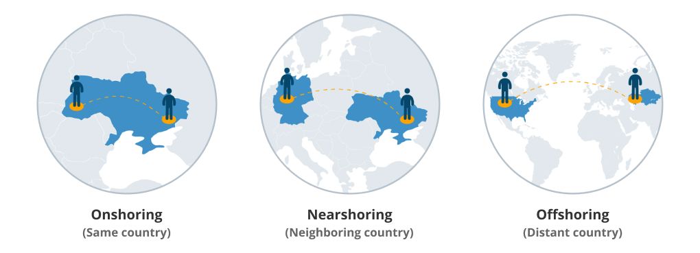 nearshoring.jpg